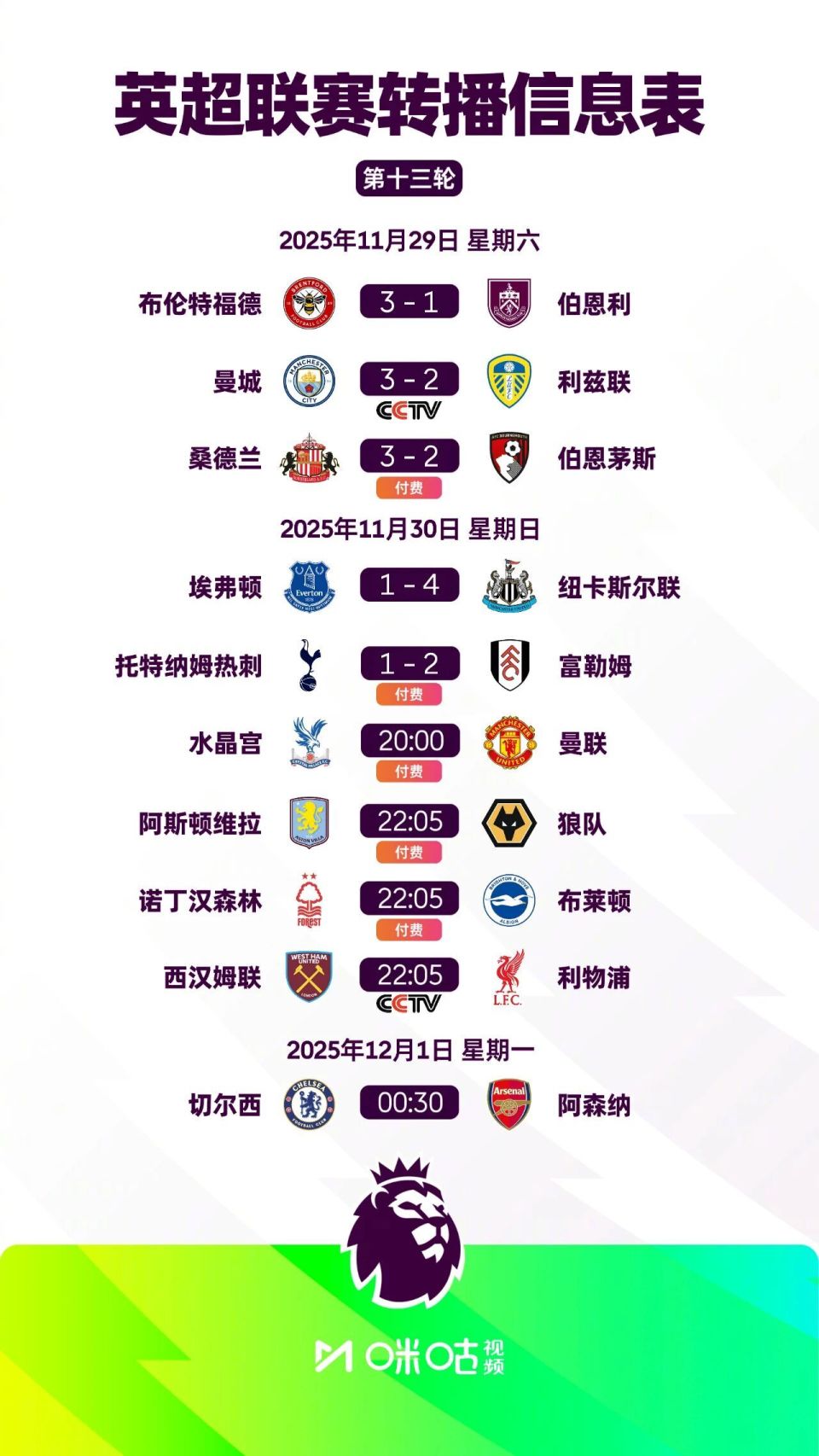 杨瀚森本周飞行距离高达13791公里，在飞机上度过了近27小时（杨瀚森一周飞行里程达13791公里，空中耗时近27小时）